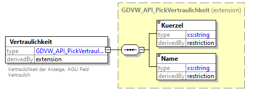 gdvw_v0.1_diagrams/gdvw_v0.1_p131.png
