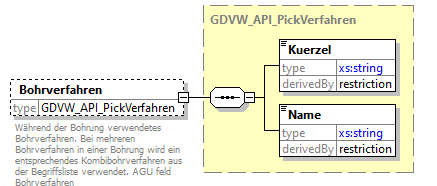 gdvw_v0.1_diagrams/gdvw_v0.1_p39.png
