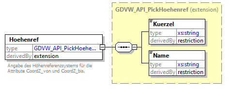 gdvw_v0.1_diagrams/gdvw_v0.1_p56.png