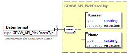 gdvw_v0.1_diagrams/gdvw_v0.1_p65.png
