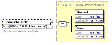 gdvw_v0.1_diagrams/gdvw_v0.1_p67.png